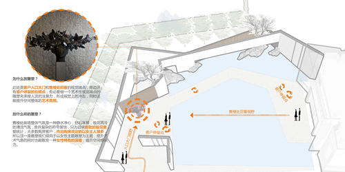 園冶杯專業(yè)獎：合肥綠都少荃府