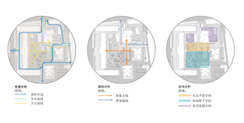 園冶杯專業獎:中航科研綜合樓項目景觀工程