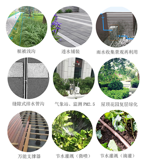 園冶杯專業獎:中航設計院新科研樓景觀工程