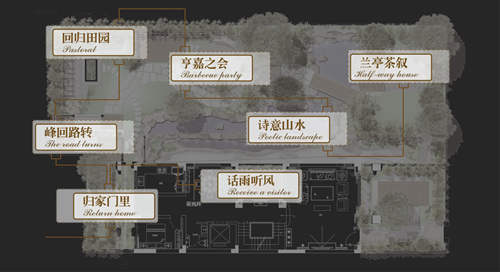 園冶杯專業獎:國匯山別墅花園