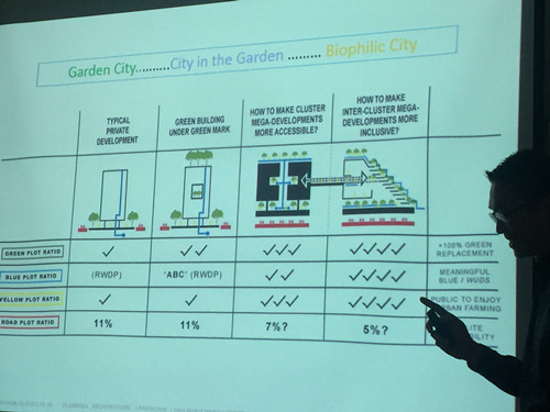 2017新加坡景觀考察——與知名設(shè)計(jì)機(jī)構(gòu)交流