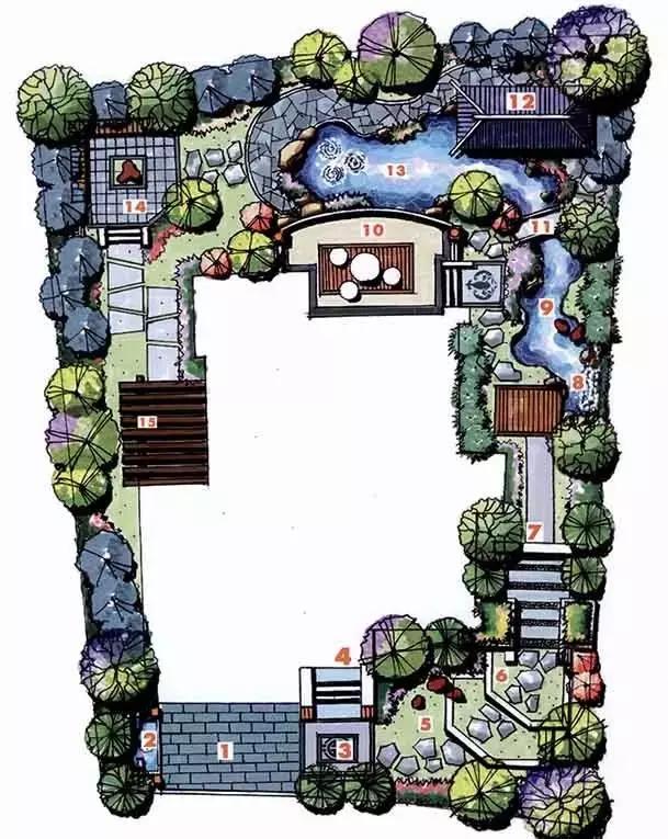 庭院設(shè)計平面圖才是門道