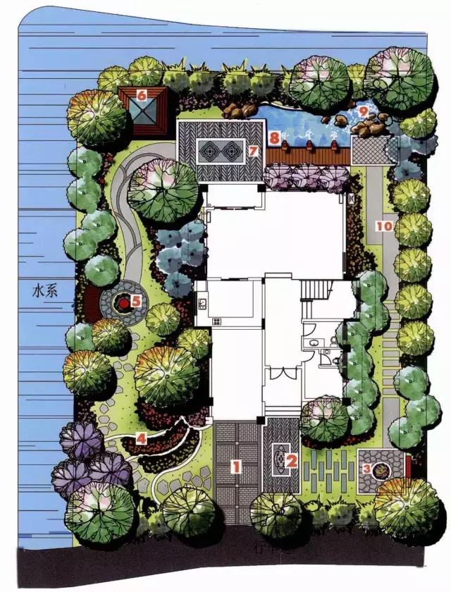 庭院設(shè)計平面圖才是門道