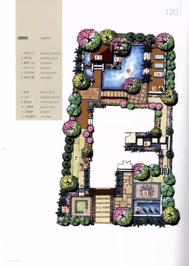 庭院設(shè)計平面圖才是門道