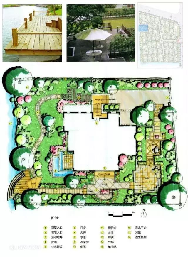 庭院設(shè)計平面圖才是門道