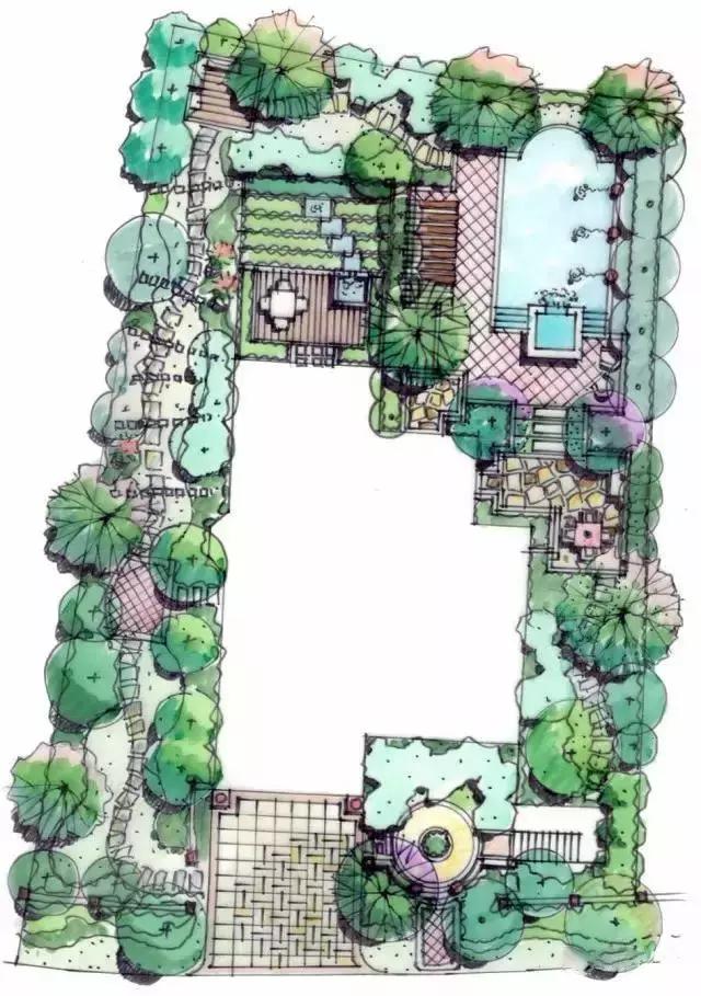 庭院設(shè)計平面圖才是門道