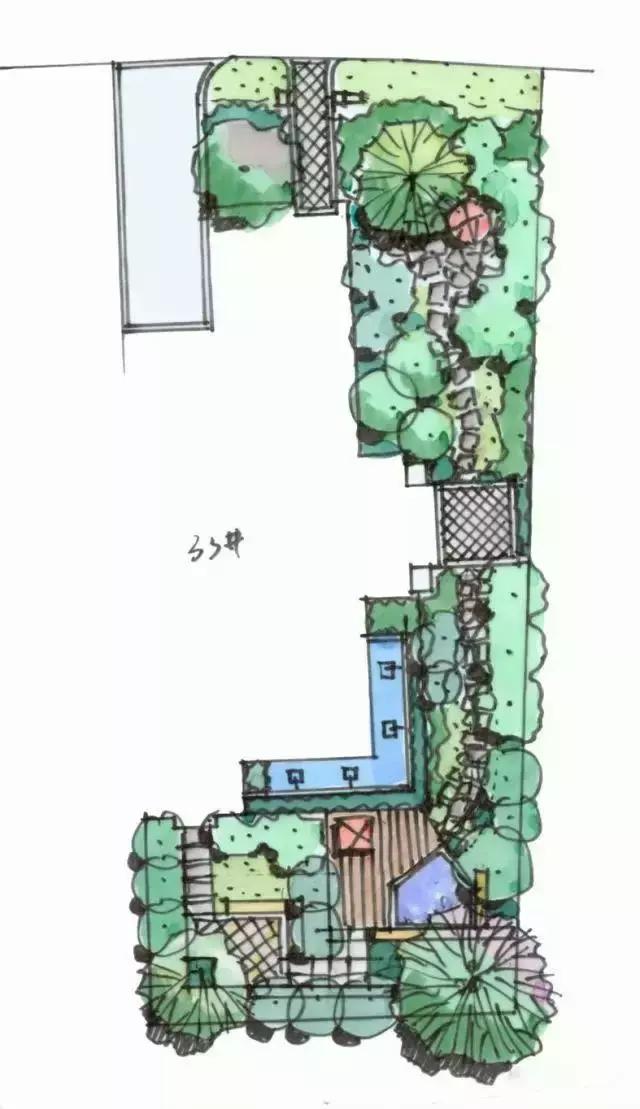 庭院設(shè)計平面圖才是門道