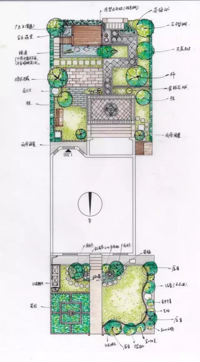 庭院設(shè)計平面圖才是門道