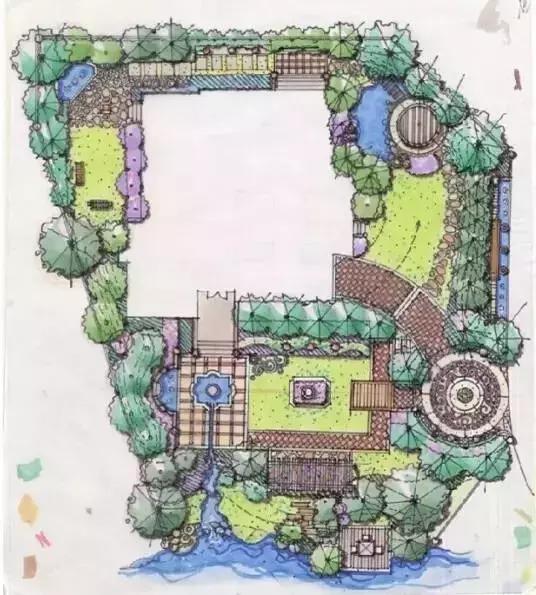 庭院設(shè)計平面圖才是門道
