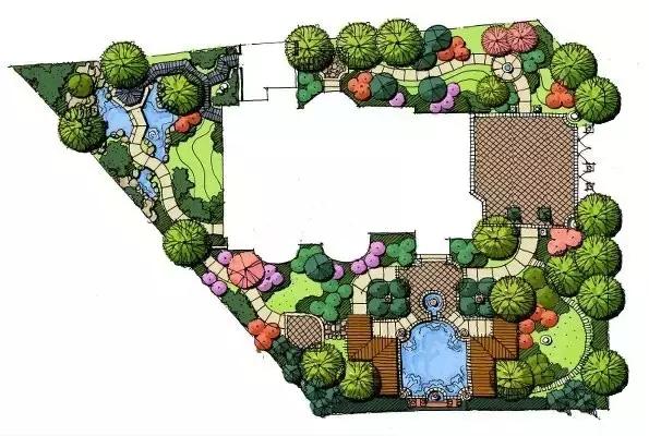 庭院設(shè)計平面圖才是門道