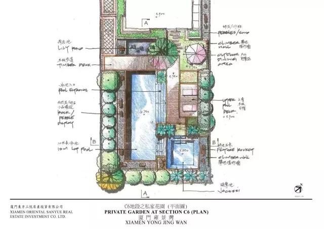 庭院設(shè)計平面圖才是門道