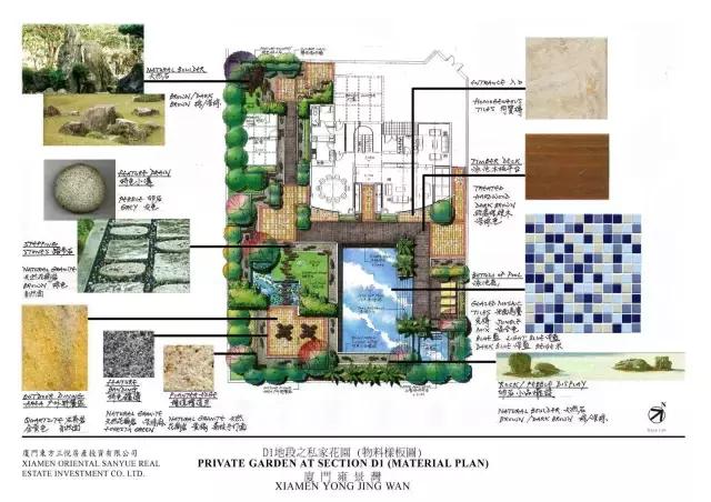 庭院設(shè)計平面圖才是門道