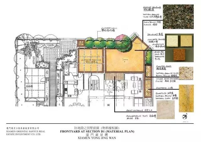 庭院設(shè)計平面圖才是門道