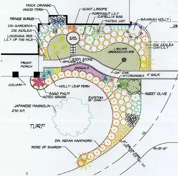 庭院設(shè)計平面圖才是門道