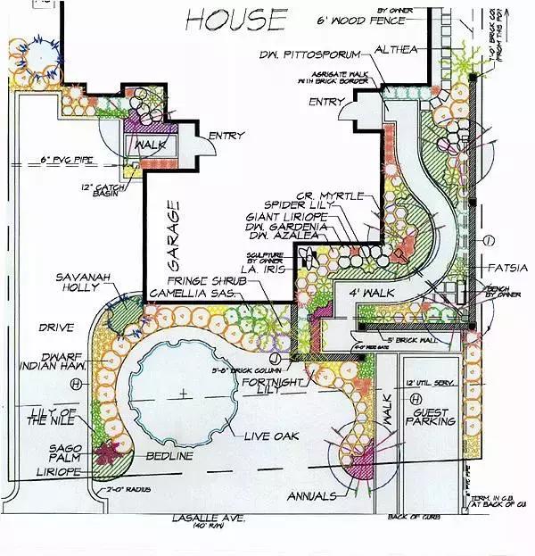 庭院設(shè)計平面圖才是門道