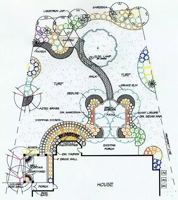 庭院設(shè)計平面圖才是門道