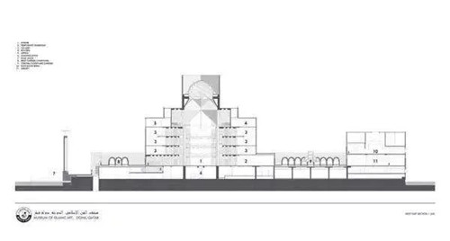 建筑大師貝聿銘創造出波斯灣上的城市明珠
