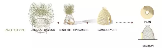 從宋代古畫中學習園林植物配置要點!