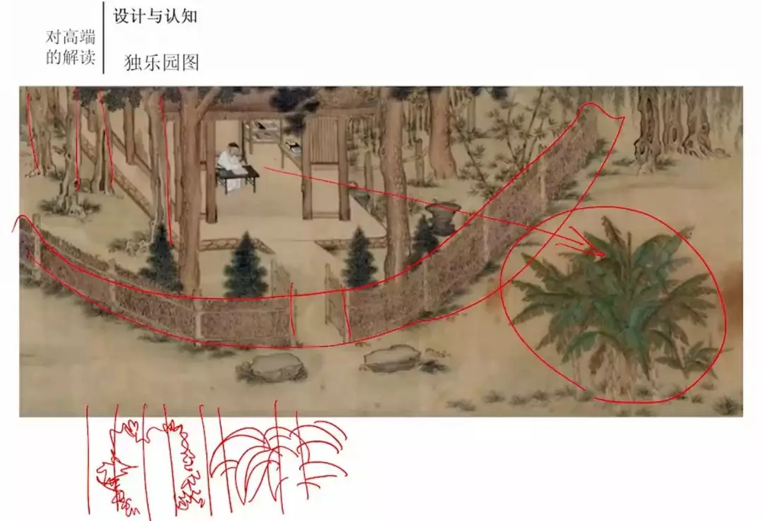 從宋代古畫中學習園林植物配置要點!