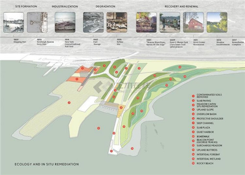 紐約Long Dock彈性濱河公園景觀設計