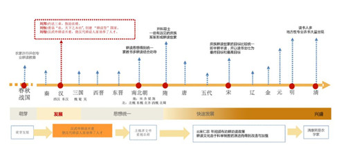 孫宵茗:設計始于熱愛,源于文化,歸于心境,終于自然