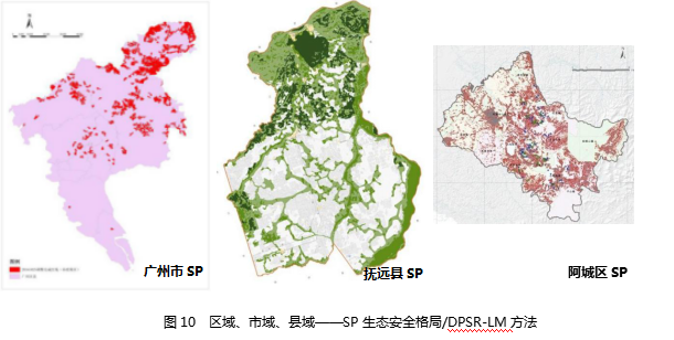 劉曉光:3I空筐理念與城鄉(xiāng)社區(qū)生態(tài)整合規(guī)劃實踐
