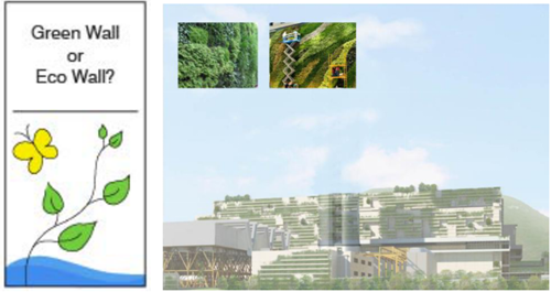 梁達(dá)民:城市規(guī)劃與建筑設(shè)計(jì)的關(guān)系