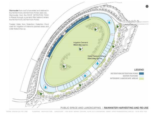梁達(dá)民:城市規(guī)劃與建筑設(shè)計(jì)的關(guān)系