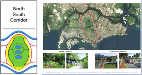 梁達(dá)民:城市規(guī)劃與建筑設(shè)計(jì)的關(guān)系