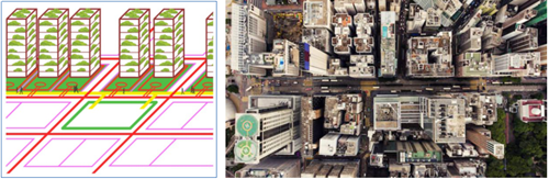 梁達(dá)民:城市規(guī)劃與建筑設(shè)計(jì)的關(guān)系