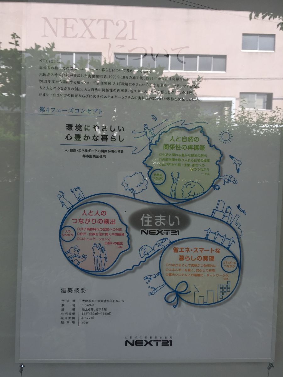 參觀大師安藤忠雄作品 考察大阪住宅與商業(yè)建筑