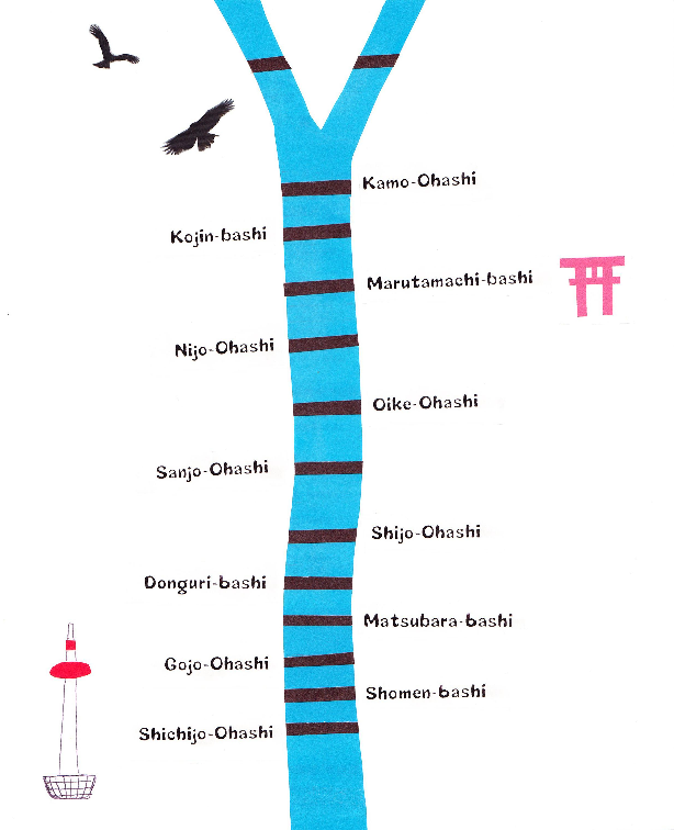 日本鴨川河上的千姿百態(tài)的橋