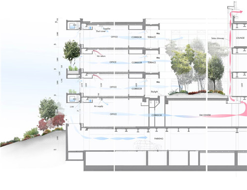 日本代市互助保險(xiǎn)公司辦公環(huán)境景觀設(shè)計(jì)
