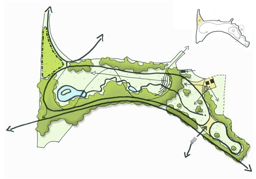 凱爾克拉德公園：城市和鄉村之間的過渡區域