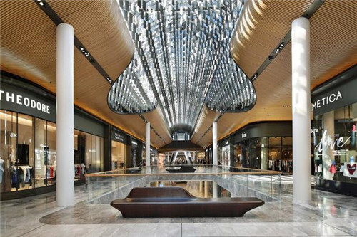 墨爾本Eastland城市廣場