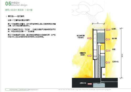 帕斯卡?奧夫斯坦：北京-巴黎 景觀-建筑