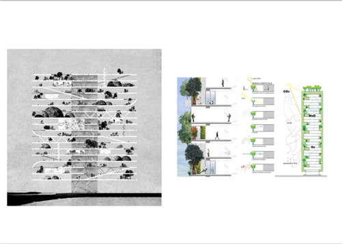 帕斯卡?奧夫斯坦：北京-巴黎 景觀-建筑