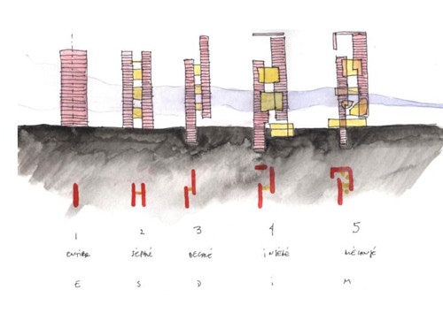 帕斯卡?奧夫斯坦：北京-巴黎 景觀-建筑