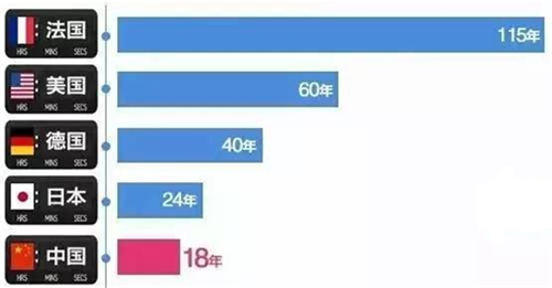 程啟明：新時代 新思考 新征程