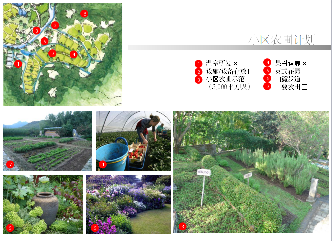 汪怡嘉：《特色城鎮(zhèn)的景觀設(shè)計(jì)與實(shí)踐---二澳農(nóng)場(chǎng)規(guī)劃設(shè)計(jì)》