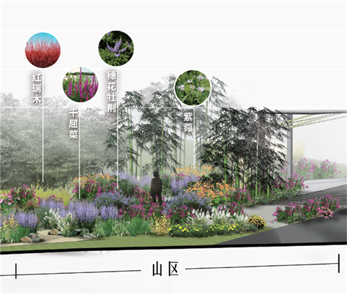 河北省第二屆（秦皇島）園博會花境創意作品——山海境