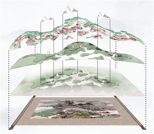 河北省第二屆園博會花境創意作品——中國夢?水墨染花溪