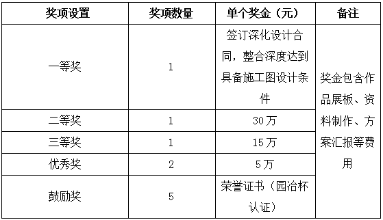 西安航天基地管委會關于公開征集航天基地東湖公園方案的公告
