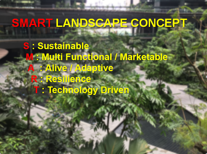 奧斯曼·塔希爾：將智慧園林與智慧城市相結合