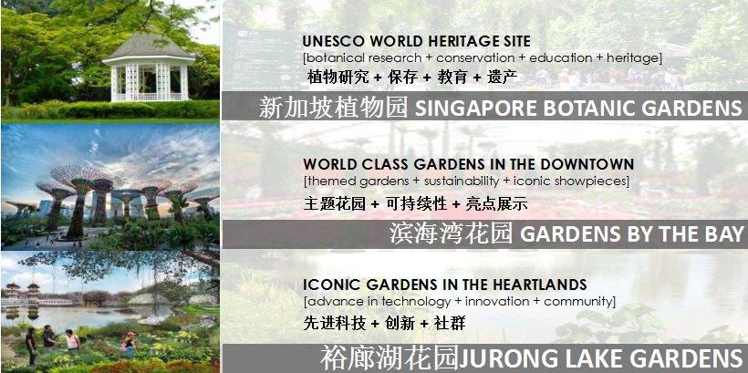 鄧國輝：分層思維——想象、關聯(lián)、整合