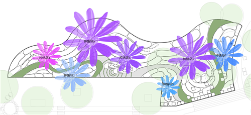 河北省第二屆園博會花境創(chuàng)意作品——花漫“水圖”卷