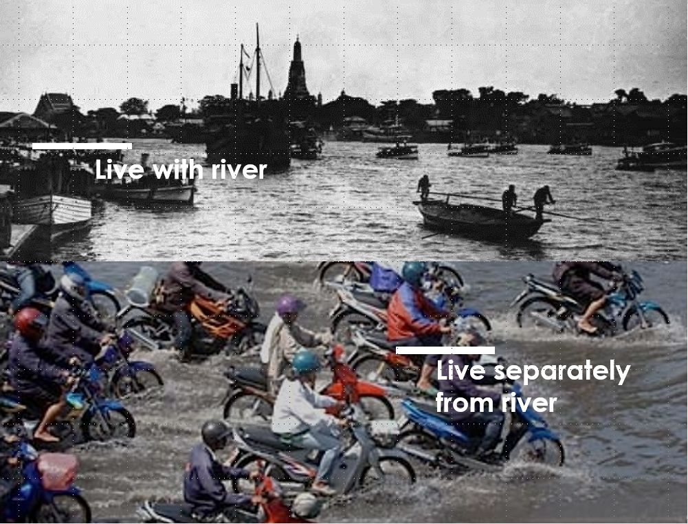 Yossapon Boonsom ：Hybrid Park City（混合型公園城市）