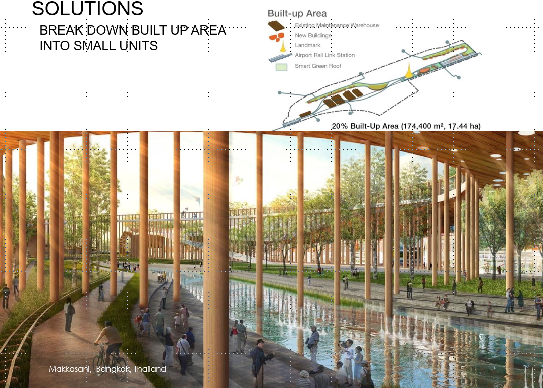 Yossapon Boonsom ：Hybrid Park City（混合型公園城市）