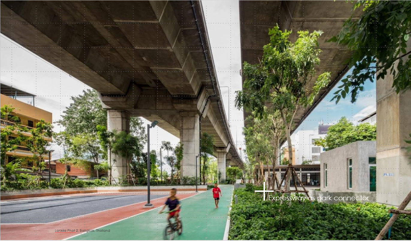 Yossapon Boonsom ：Hybrid Park City（混合型公園城市）