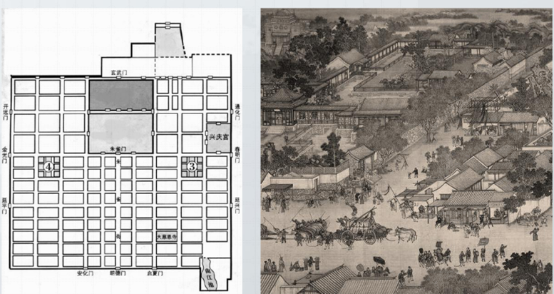 丁奇：北京街道景觀設計導則的探索